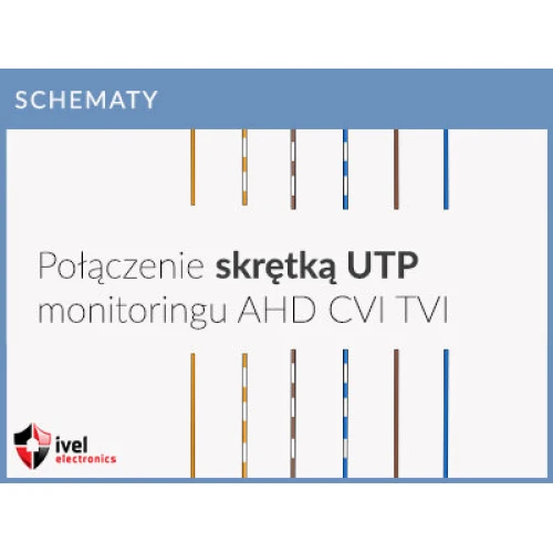 A videojel és a tápellátás csatlakoztatásának sémája AHD CVI TVI felügyeleti rendszerekben UTP kábel használatával