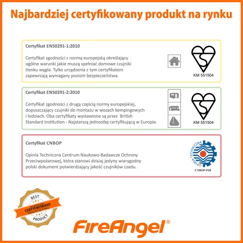 FireAngel CO-9X10-PLT szén-monoxid érzékelő