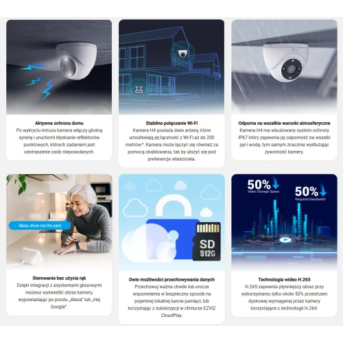 CS-H4 4Mpx kupolakamera, IR 30m EZVIZ