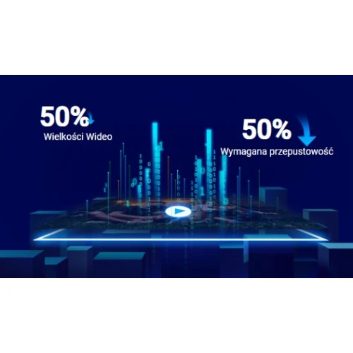 Grafika przedstawia cyfrową wizualizację z napisem "50% Wielkości Wideo" po lewej i "50% Wymagana przepustowość" po prawej, z centralnym symbolem odtwarzania wideo. W tle widoczne są pionowe linie i cyfry, sugerujące tematykę technologii i transmisji danych.