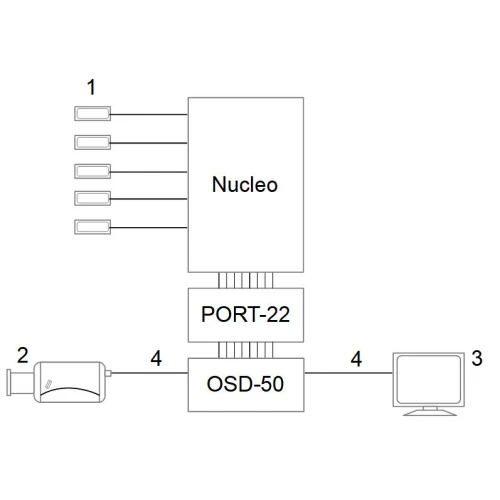 NANO-V3/CH340 modul