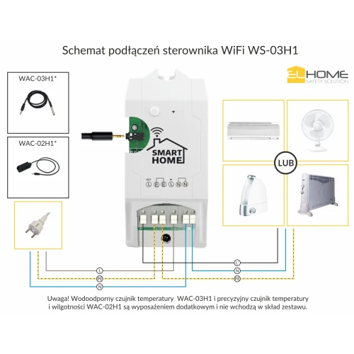 EL HOME WS-03H1 WiFi vezérlő hőmérséklet- és páratartalom-érzékelő kimenettel, AC 230V/10A