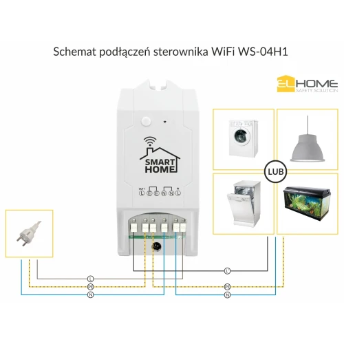 EL HOME WS-04H1 WiFi vezérlő energia mérővel, AC 230V/10A