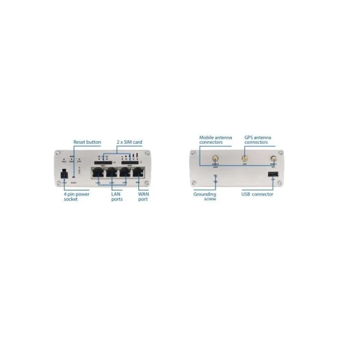 Teltonika RUTX09 | Professzionális ipari 4G LTE router | Cat 6, Dual Sim, 1x Gigabit WAN, 3x Gigabit LAN