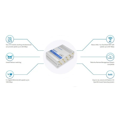 Teltonika RUTX12 | Professzionális ipari 4G LTE router | Cat 6, Dual Sim, 1x Gigabit WAN, 3x Gigabit LAN, WiFi 802.11 AC