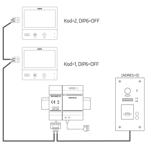 EURA VDP-71A5/P "2EASY" videókaputelefon - kétszobás, 2x LCD 7", fehér, Unique 125 kHz-es közelítő olvasó, beépíthető