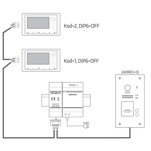EURA VDP-72A5/P "2EASY" videókaputelefon - kétszobás, 2x LCD 4,3", fehér, Unique 125 kHz-es közelítő olvasóval, beépíthető