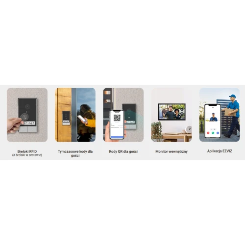 EZVIZ HP7 videókaputelefon 2 családos, 2 vezetékes, WiFi, 2 monitoros, olvasóval