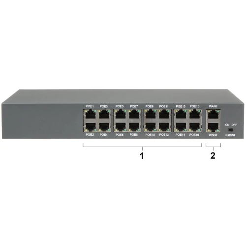 APTI-POE1602G-240W 18 portos PoE Switch