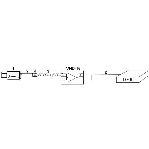 Repeater VHD-15 AHD, HD-CVI, HD-TVI jel erősítő